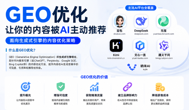 曲靖GEO与SEO有何相似之处